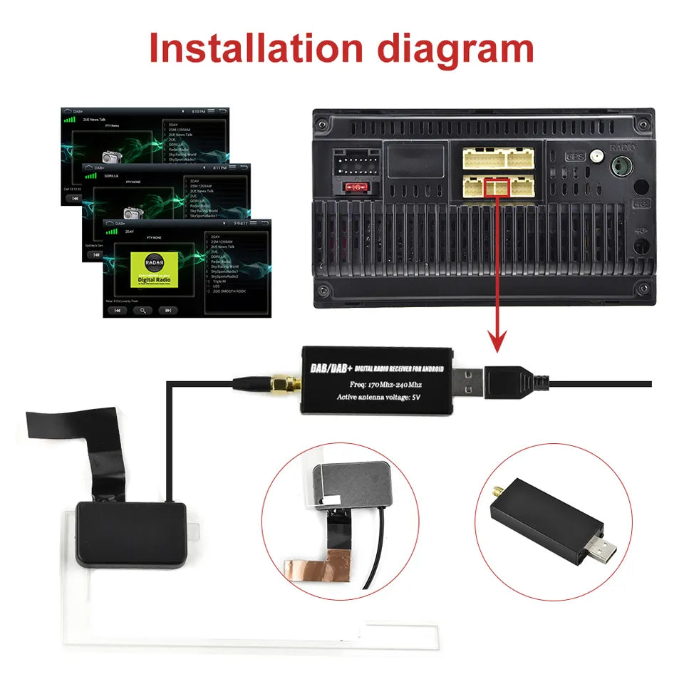 DAB+ Dongle Aerial Adapter for Android Car Stereo Head Unit - Pluscenter